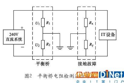 專業生產PVC護套、銅排、鋁排、新能源電池銅/鋁軟連接-人禾電子