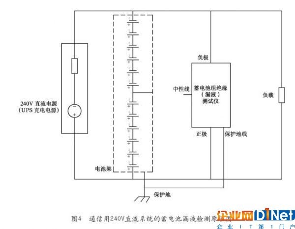 專業生產PVC護套、銅排、鋁排、新能源電池銅/鋁軟連接-人禾電子
