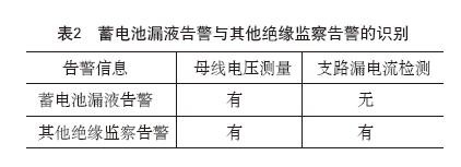專業生產PVC護套、銅排、鋁排、新能源電池銅/鋁軟連接-人禾電子