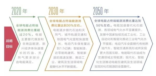 專業生產PVC護套、銅排、鋁排、新能源電池銅/鋁軟連接-人禾電子