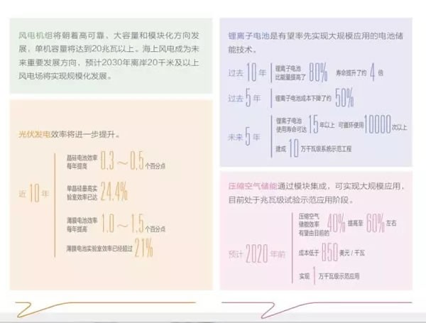 專業生產PVC護套、銅排、鋁排、新能源電池銅/鋁軟連接-人禾電子