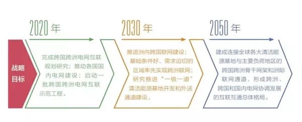專業生產PVC護套、銅排、鋁排、新能源電池銅/鋁軟連接-人禾電子