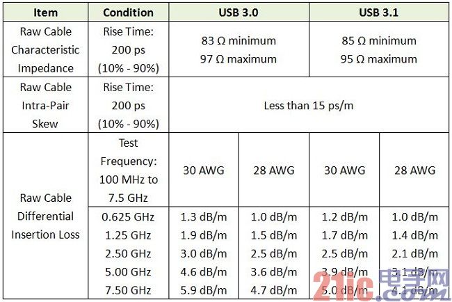 專業生產PVC護套、銅排、鋁排、新能源電池銅/鋁軟連接-人禾電子