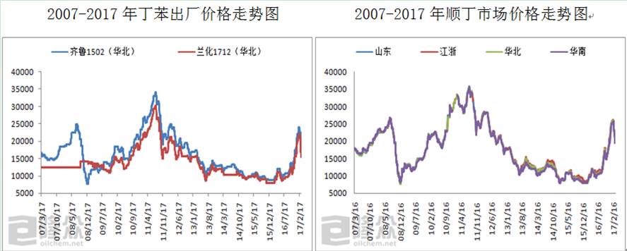 專業生產PVC護套、銅排、鋁排、新能源電池銅/鋁軟連接-人禾電子