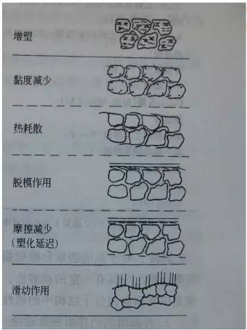 專業生產PVC護套、銅排、鋁排、新能源電池銅/鋁軟連接-人禾電子