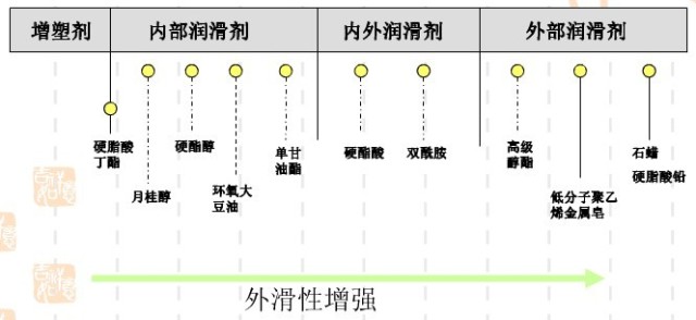 專業生產PVC護套、銅排、鋁排、新能源電池銅/鋁軟連接-人禾電子